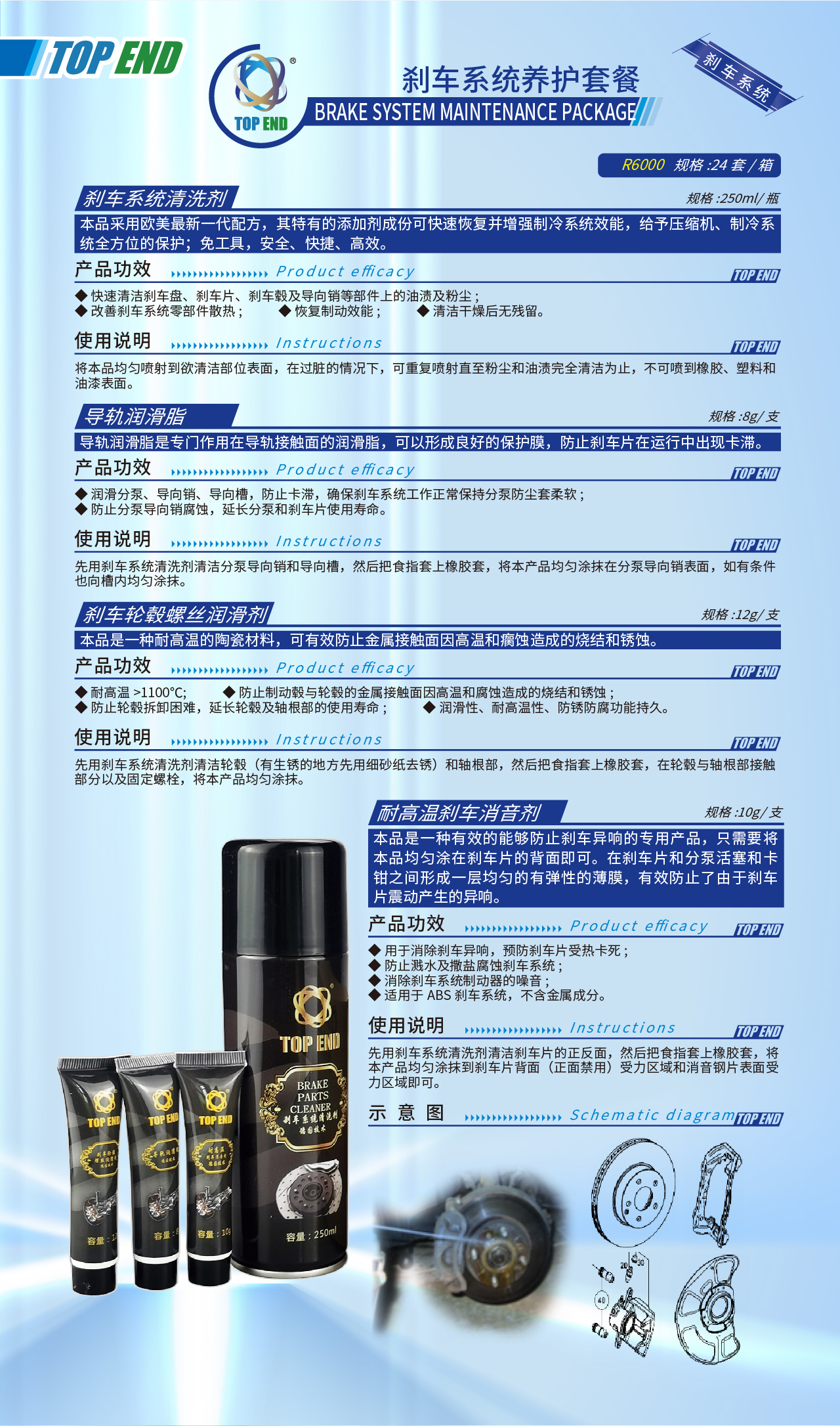 Top end【R6000剎車系統養護套餐】(圖1)