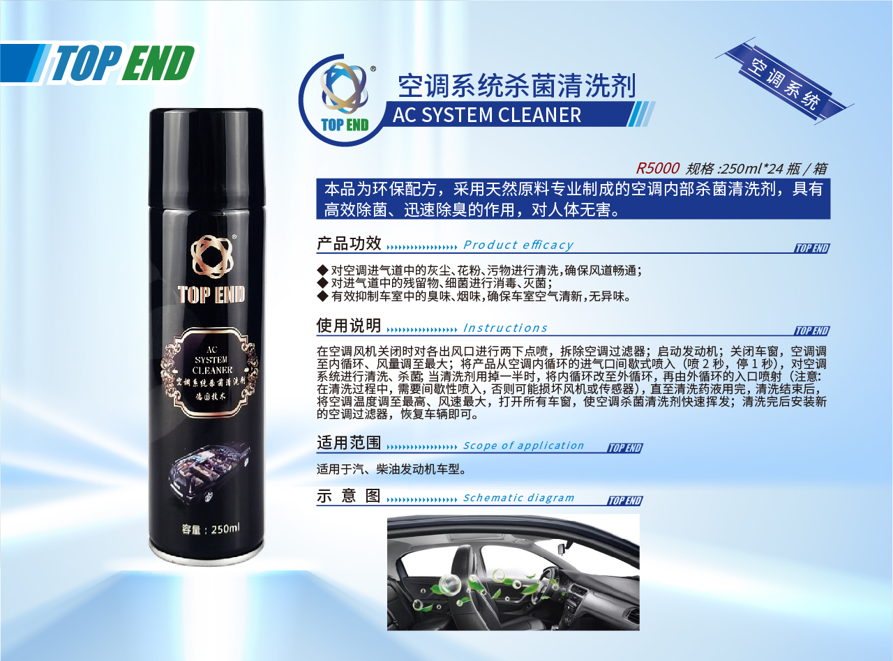Top end【R5000空調系統殺菌清洗劑】(圖1)