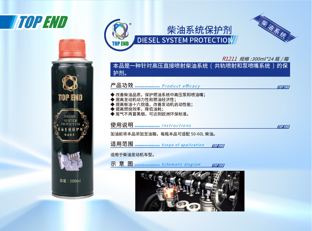 Top end【R1211柴油系統保護劑】(圖1)