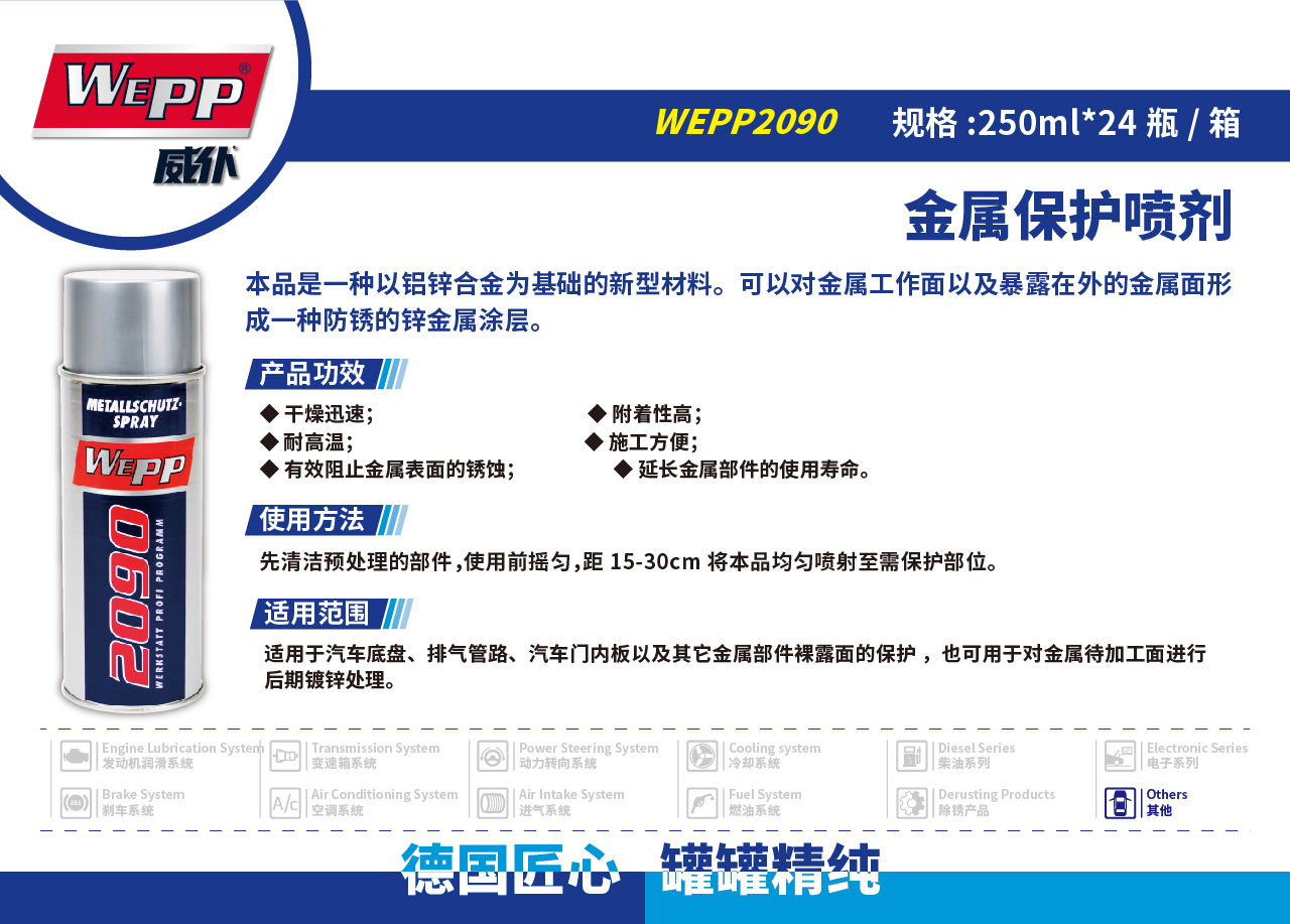 WEPP2090 金屬保護噴劑(圖1)