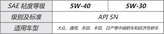 WEPP E540 全合成發(fā)動(dòng)機(jī)油(圖1)